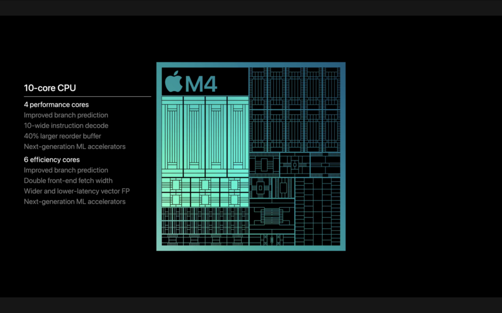 Apple M4
